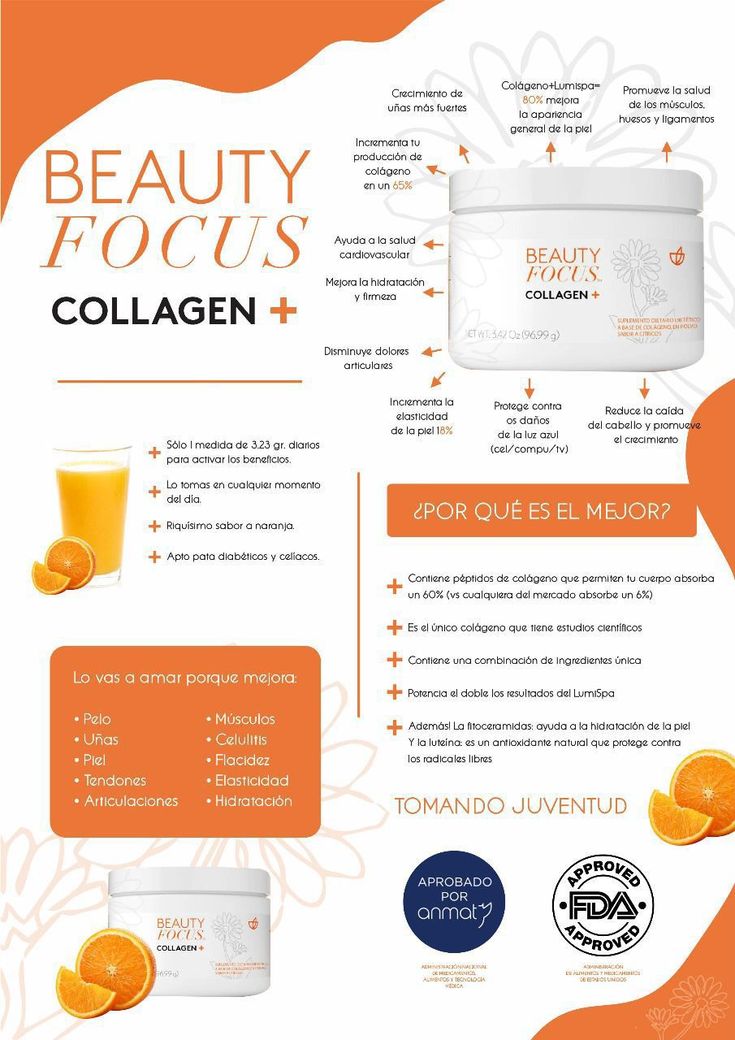 Pack de 3 unidades Inner Focus Collagen+ Citrus