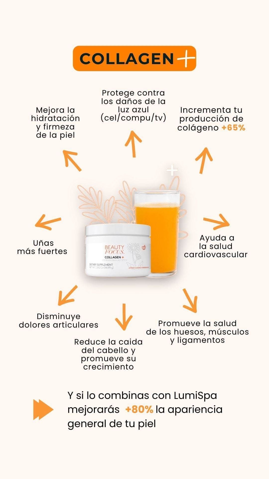 Pack de 3 unidades Inner Focus Collagen+ Citrus